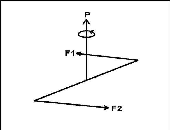 Fig-8-2-a-1.JPG
